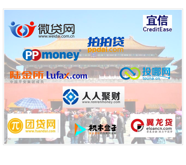 China-Peer-to-Peer-Lenders